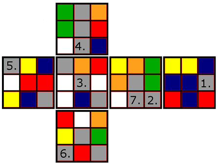 W&uuml;rfel des Knecht Ruprecht