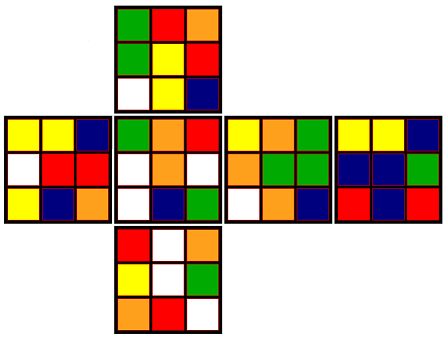 Gelöster Würfel Gelöster Würfel