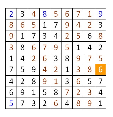 Sudoku Sabine L&ouml;sung